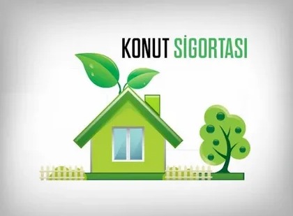 Konut